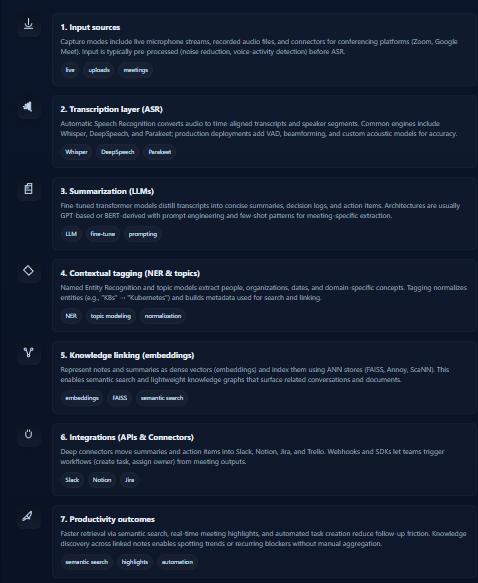 How do AI Note Taking Apps Work